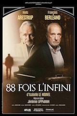 88 fois l'infini